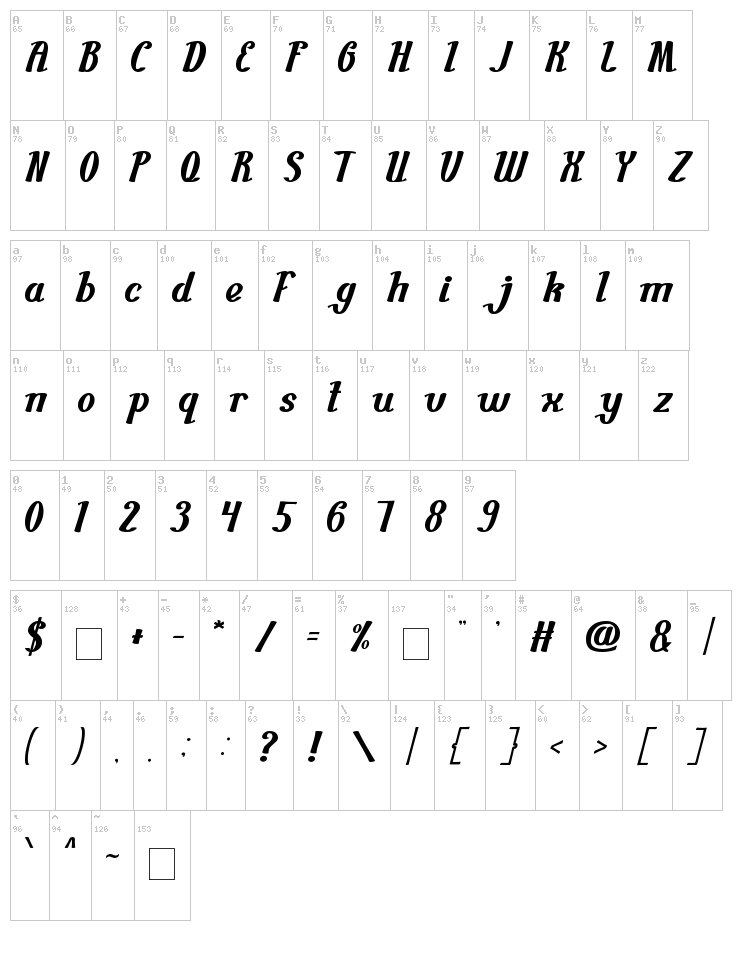 Guitar Rumble font map